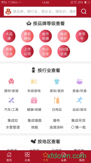 十大品牌CNPP