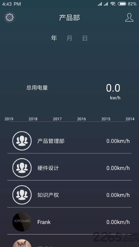 能源及安全管理