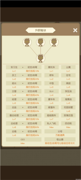 我的人生巅峰