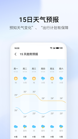 魅族天气预报 最新版v15.0.20