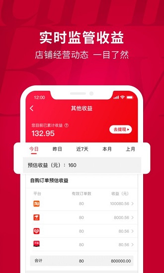 聚米团购app