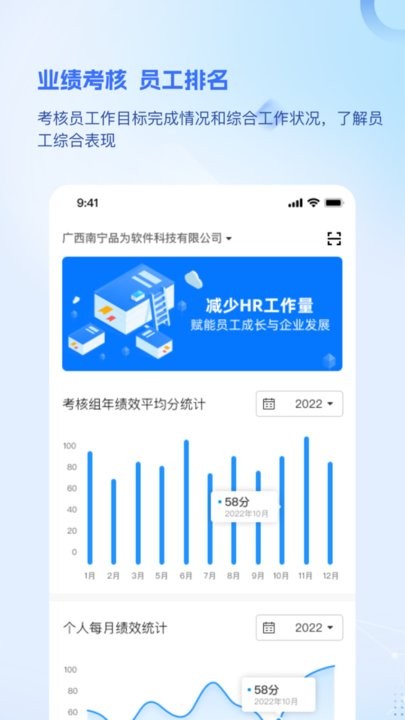 绩效考核