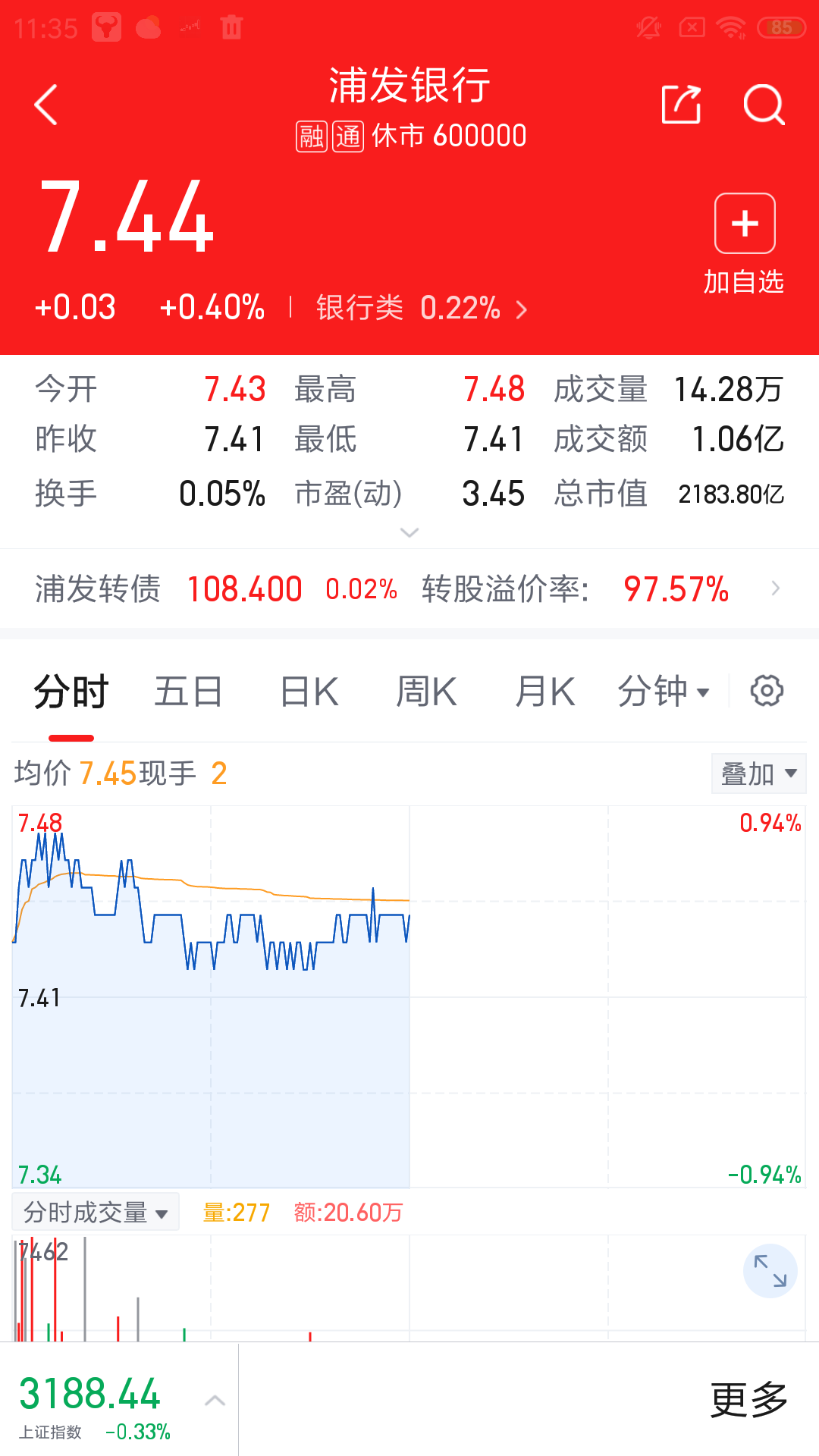 中焯投资堂手机智能信息服务软件