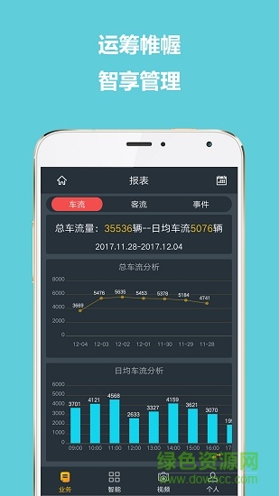 SGM远程管理