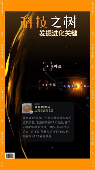 从细胞到奇点现实重启