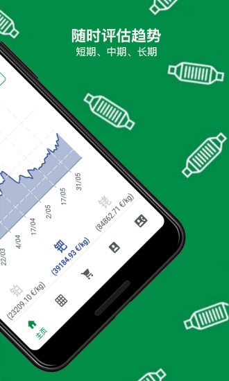 ecocatapp(旧三元催化器回收)