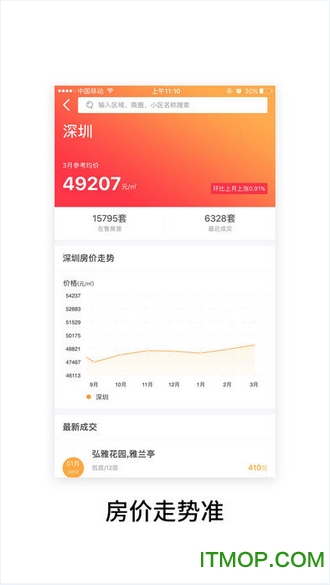 Q房网经纪人平台