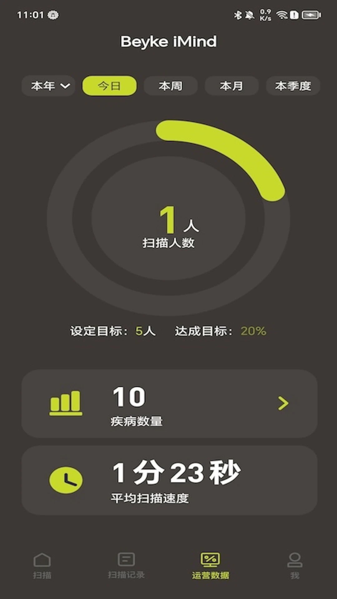 贝壳齿思 贝壳齿思