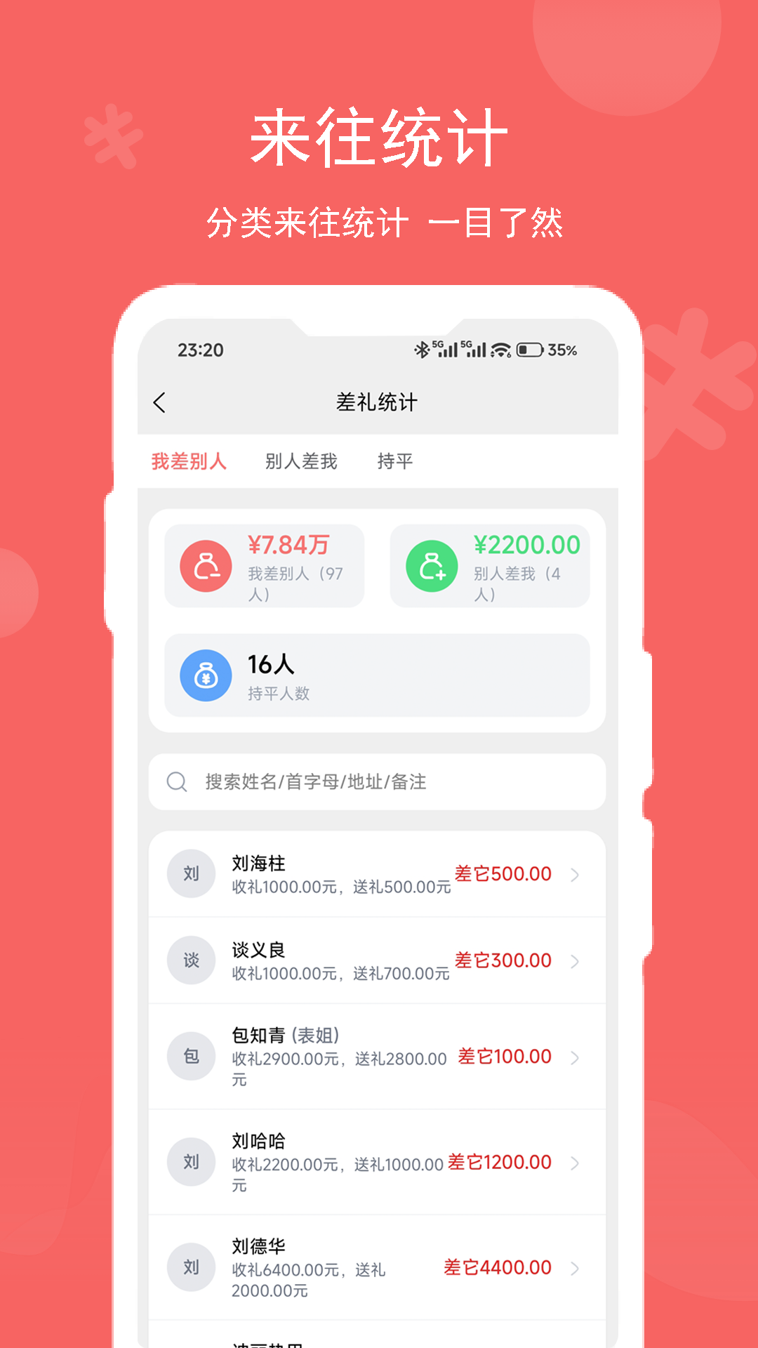 记了么