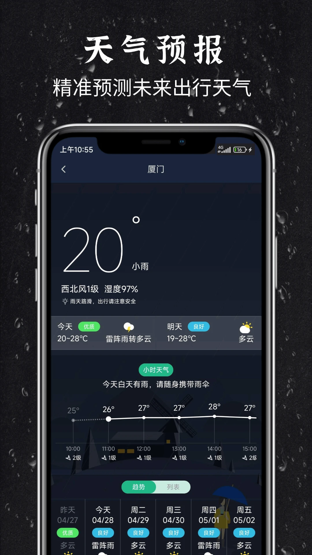 全能指南针