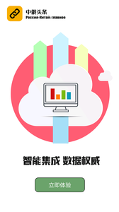 中俄头条