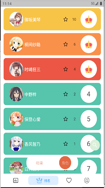动漫排名