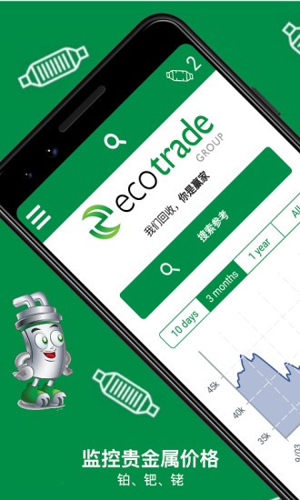 eco cat app(旧三元催化器回收)