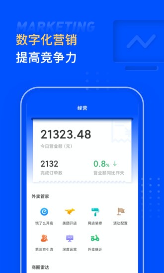 汇食安开店宝