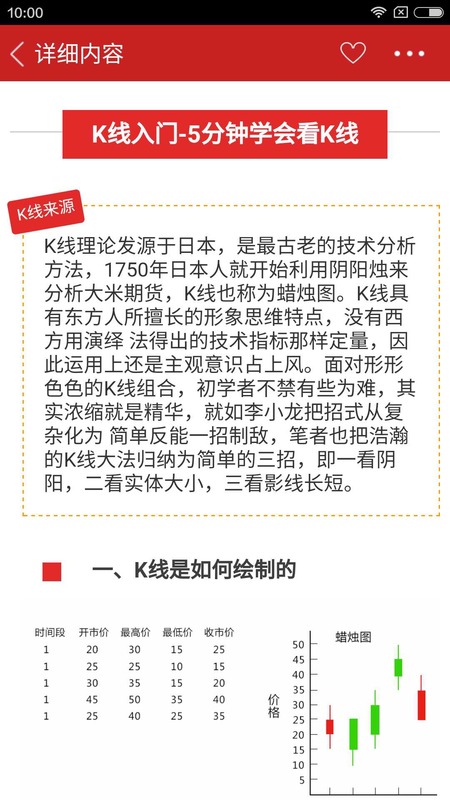 炒股票入门