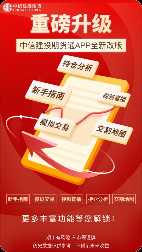 中信建投期货通