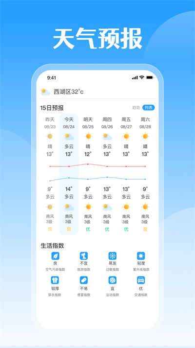 平安好天气