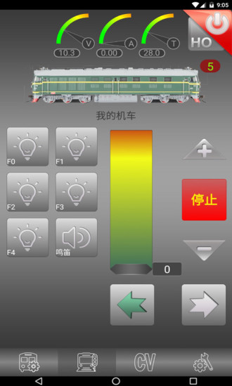 动芯digsight
