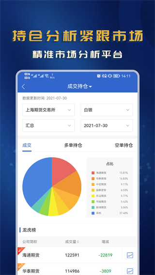 西部期货APP