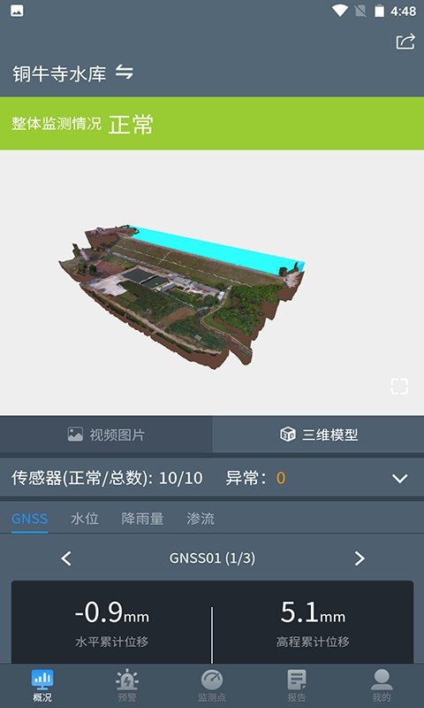 水库监测
