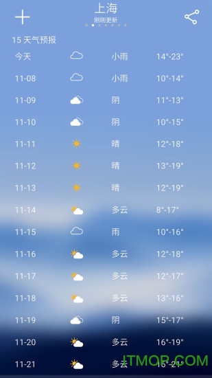 天气预报大师