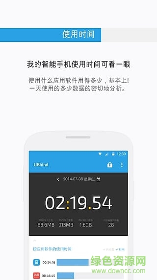 UBhind汉化版