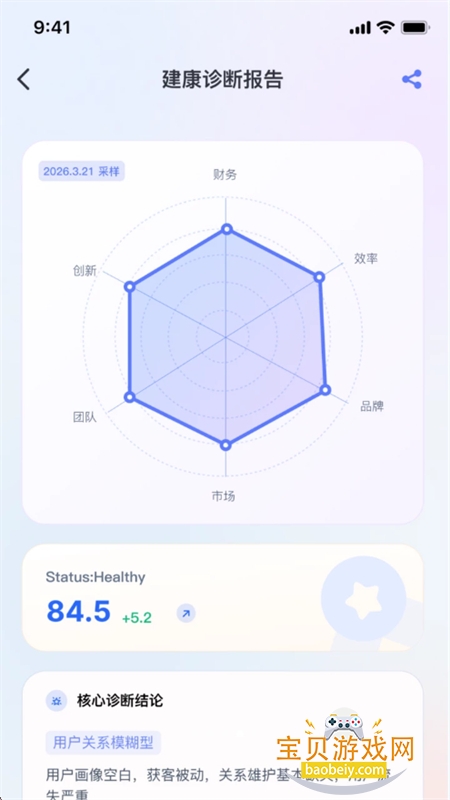 硕果AI