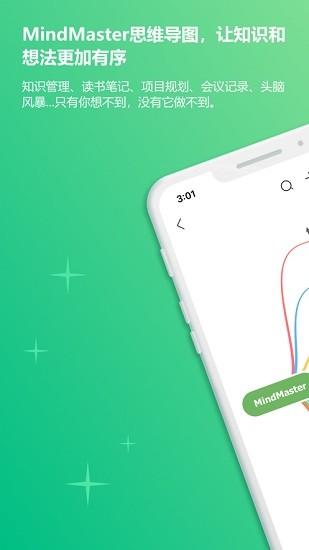 思维导图MindMaster