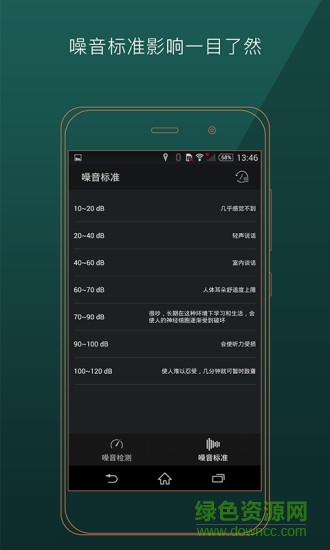 digital db meter噪音检测器