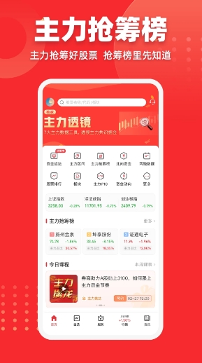 启明星股票