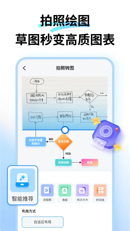 亿图图示