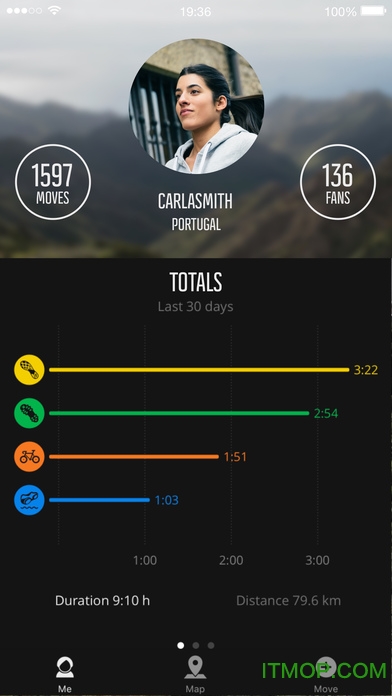 Suunto Movescount(松拓手表app)