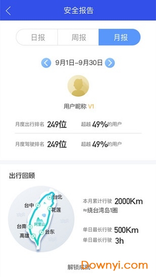 万得行车