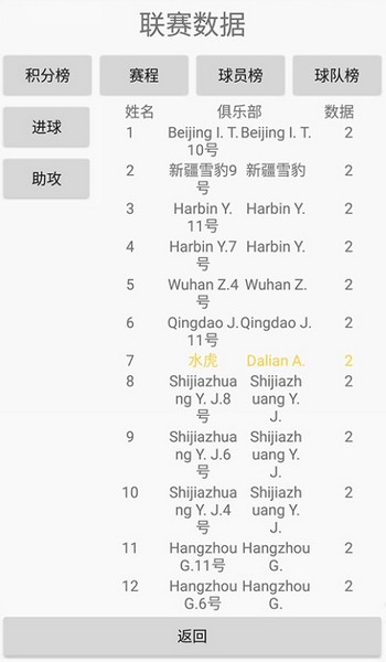 绿茵人生游戏 安卓版v0.0.8