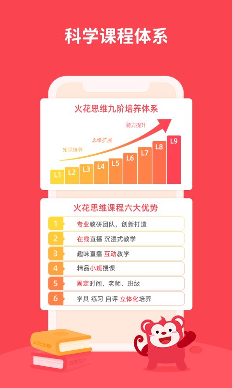火花思维