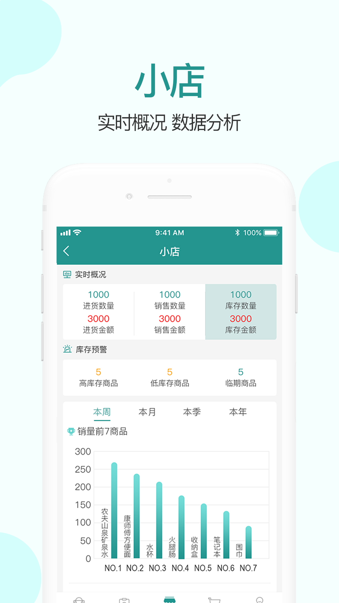 村村仓站点