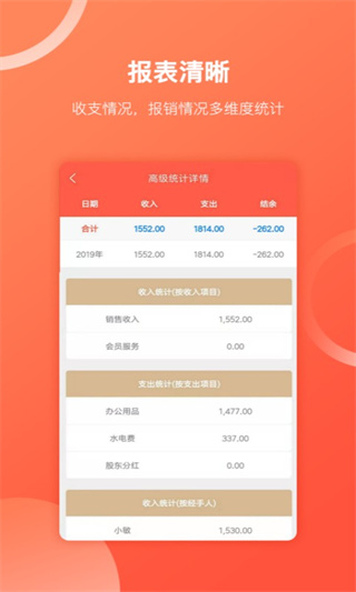 财务专家