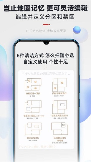 UoniHome